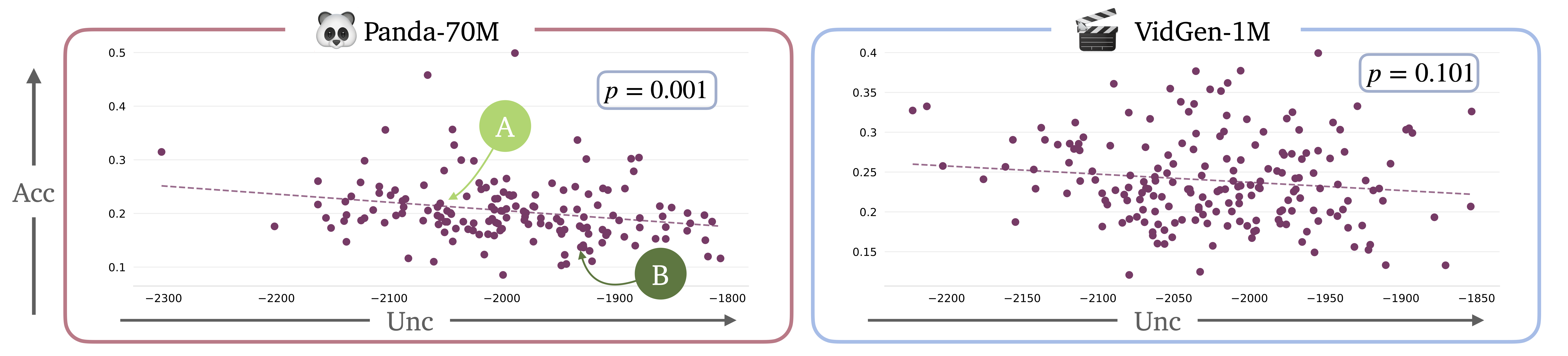 Calibration Plot.
